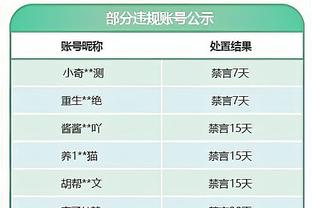 萧华：追梦的行为是不可接受的 禁赛五场确实考虑了过去的行为